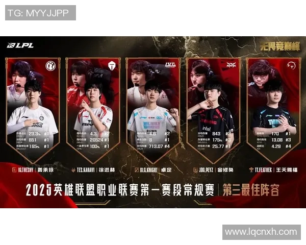 LPL第一赛段MVPKael展现超凡实力引领战队冲击冠军之路