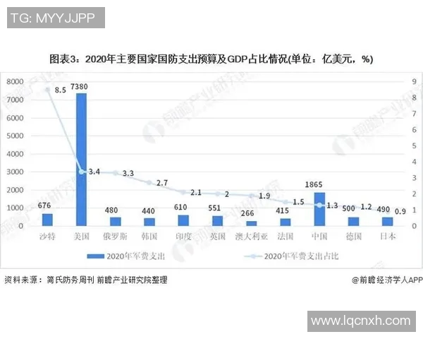 TEC成功收割VCT背后的战略分析与市场前景探讨